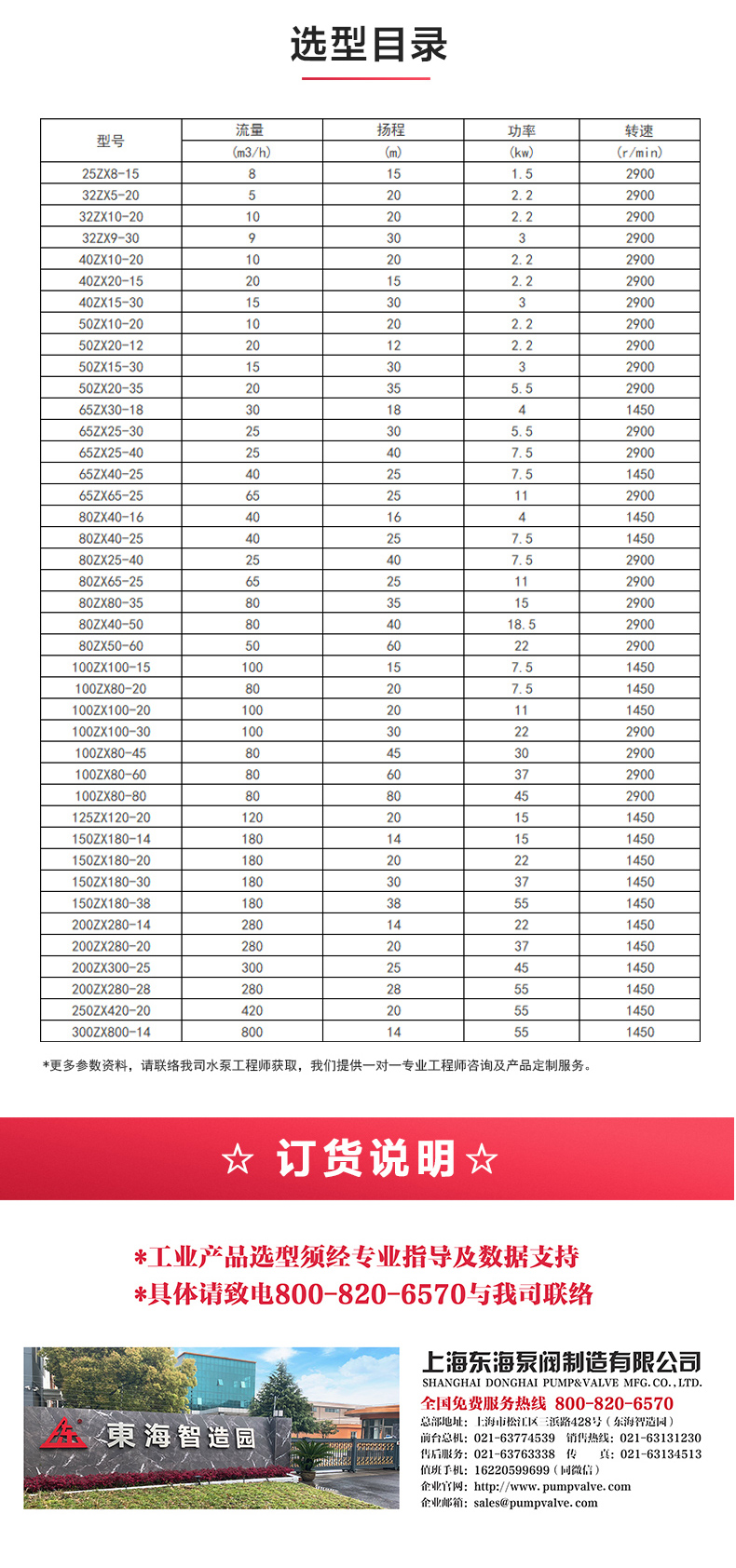ZX型自吸泵_产品选型目录.jpg ZX型自吸泵_产品选型目录.jpg